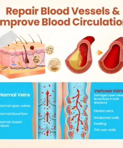 CVREOZ® VeinTarget Nanotech Microneedle Patch