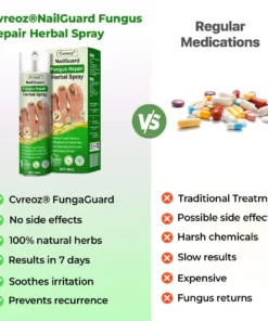 Cvreoz® 7 days Nail Fungus Renewal Herbal Spray