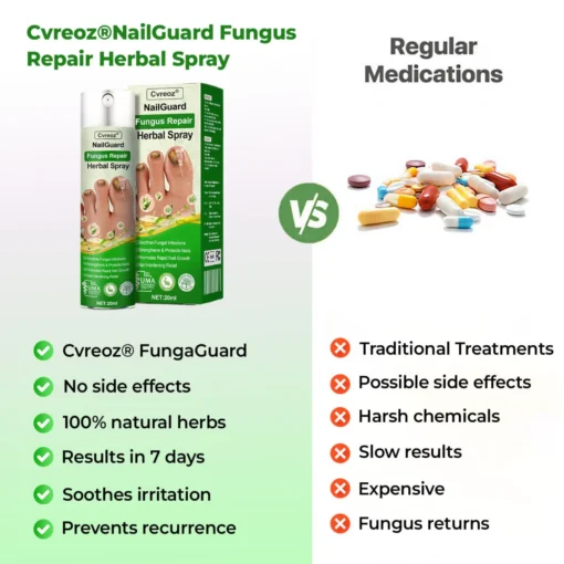 Cvreoz® 7 days Nail Fungus Renewal Herbal Spray