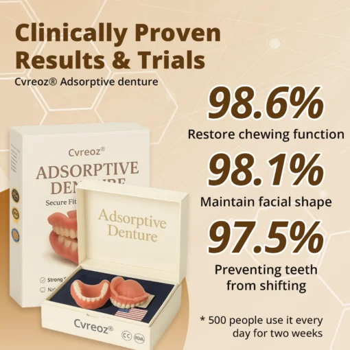 Cvreoz® Adsorptive denture