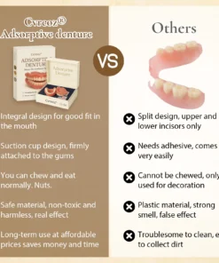 Cvreoz® Adsorptive denture