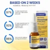 Cvreoz® Apis Venom Hemorrhoid Cooling Spray