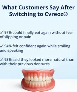 Cvreoz® Custom-Fit Functional Dentures – Perfect Fit in Minutes, Right at Home