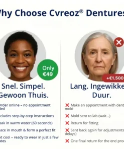 Cvreoz® Custom-Fit Functional Dentures – Perfect Fit in Minutes, Right at Home