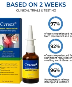Cvreoz® Herbal Hemorrhoid Treatment Anal Spray Pro