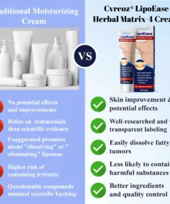 Cvreoz® LipoEase Herbal Matrix-4 Cream
