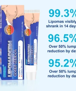Cvreoz® LipomaDerm Care Cream