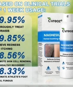 Cvreoz® Magnesium Herbal Psoriasis Spray