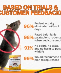 Cvreoz® NewGen Eco Rodenticide