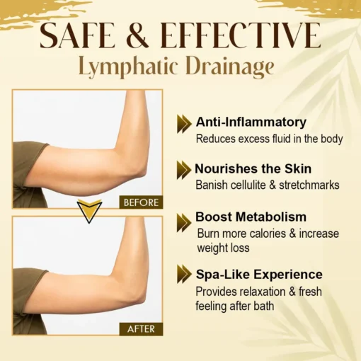 Cvreoz® PRO Lymphatic Drainage Herbal Shower Gel