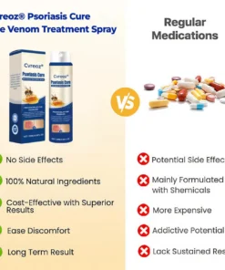 Cvreoz® Psoriasis Cure Bee Venom Treatment Spray