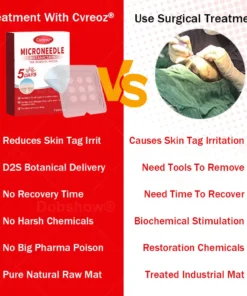 Cvreoz®MicroNeedle BotanicSkin Tag Removal Patch