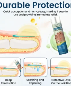 Cvreoz®OnyxiGuard Fungal Repair Herbal Spray