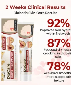 CVREOZ® DiaCare Diabetic Treatment Cream