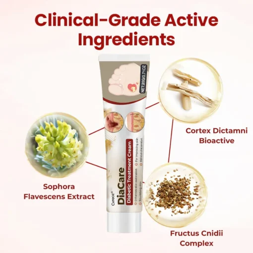CVREOZ® DiaCare Diabetic Treatment Cream