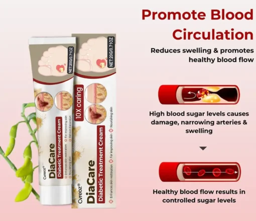 CVREOZ® DiaCare Diabetic Treatment Cream