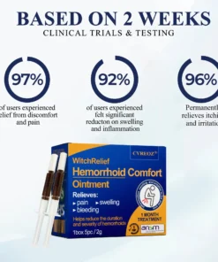 CVREOZ® WitchRelief Hemorrhoid Comfort Ointment