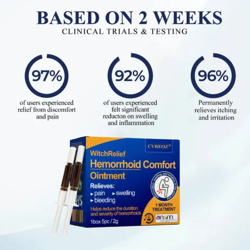 CVREOZ® WitchRelief Hemorrhoid Comfort Ointment