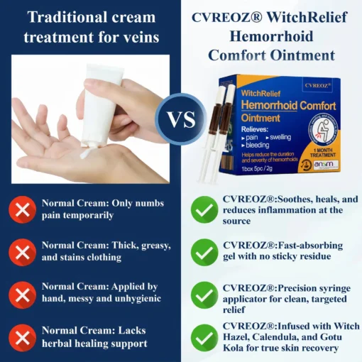 CVREOZ® WitchRelief Hemorrhoid Comfort Ointment