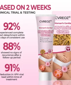 CVREOZ® Woman's Genital HPV Relief Cream