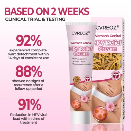 CVREOZ® Woman's Genital HPV Relief Cream