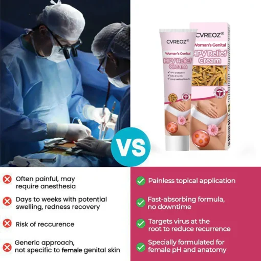 CVREOZ® Woman's Genital HPV Relief Cream