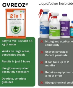Cvreoz® 2 in 1 Max Power Herbicide