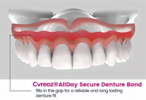 Cvreoz® AllDay Secure Denture Bond