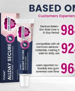Cvreoz® AllDay Secure Denture Bond