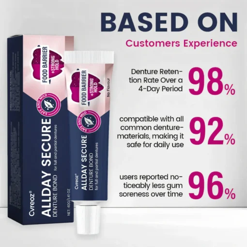 Cvreoz® AllDay Secure Denture Bond