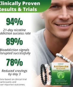 Cvreoz® AntiSmoke Bracelet