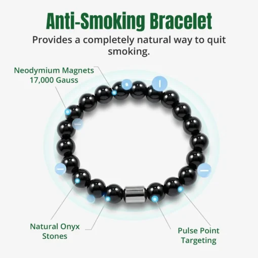 Cvreoz® AntiSmoke Bracelet