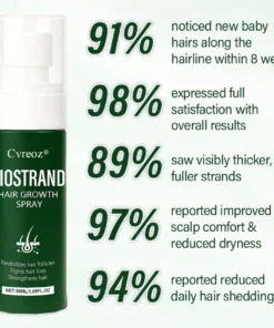 Cvreoz® BioStrand Hair Growth Spray