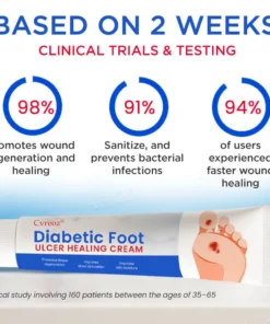 Cvreoz® Diabetic Foot Ulcer Healing Cream