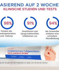 Cvreoz® Diabetisches Fußgeschwür Heilungscreme