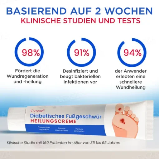 Cvreoz® Diabetisches Fußgeschwür Heilungscreme