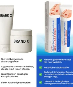 Cvreoz® Diabetisches Fußgeschwür Heilungscreme