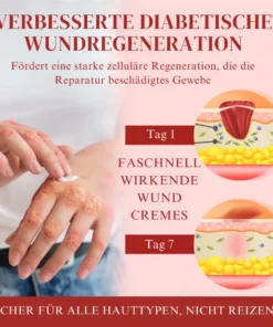 Cvreoz® GlucoseGuard Haut-Rettungs-Creme