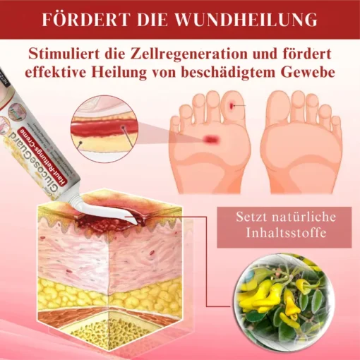 Cvreoz® GlucoseGuard Haut-Rettungs-Creme