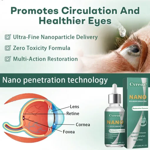 Cvreoz® Nano Eye Drops Serum Pro