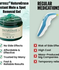 Cvreoz® NatureErase Instant Mole & Spot Removal Gel