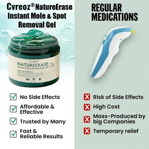 Cvreoz® NatureErase Instant Mole & Spot Removal Gel
