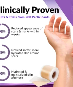 Cvreoz® ReGen Microneedles Pro Patches