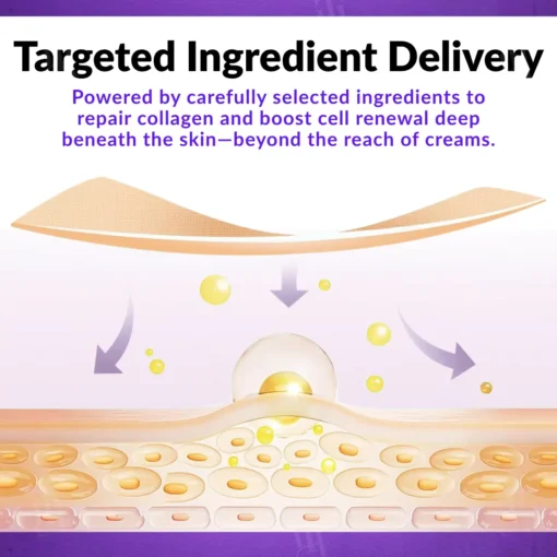 Cvreoz® ReGen Microneedles Pro Patches