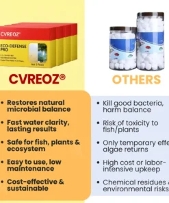 CVREOZ® ECO-DEFENSE PRO