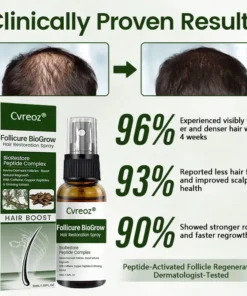 Cvreoz® Follicure BioGrow Hair Restoration Spray