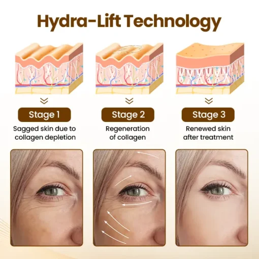 Cvreoz® Liftora 10s Wrinkle Serum