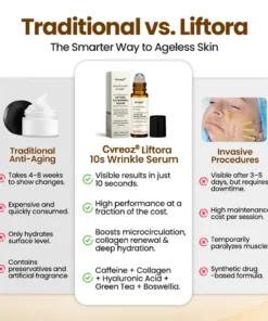 Cvreoz® Liftora 10s Wrinkle Serum