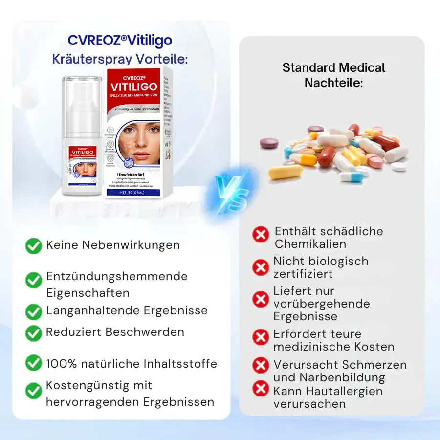 Cvreoz® Spray gegen Vitiligo