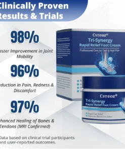 `Cvreoz® Tri-Synergy Rapid Relief Foot Cream
